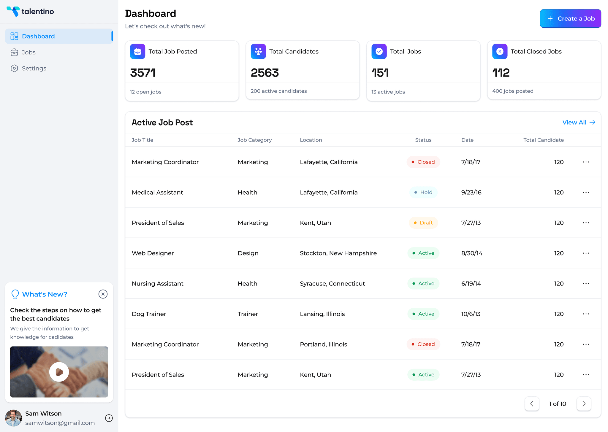 Dashboard Preview